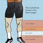 Thoughts on Socks