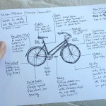 Operation Commuter Bike - A Plan Emerges