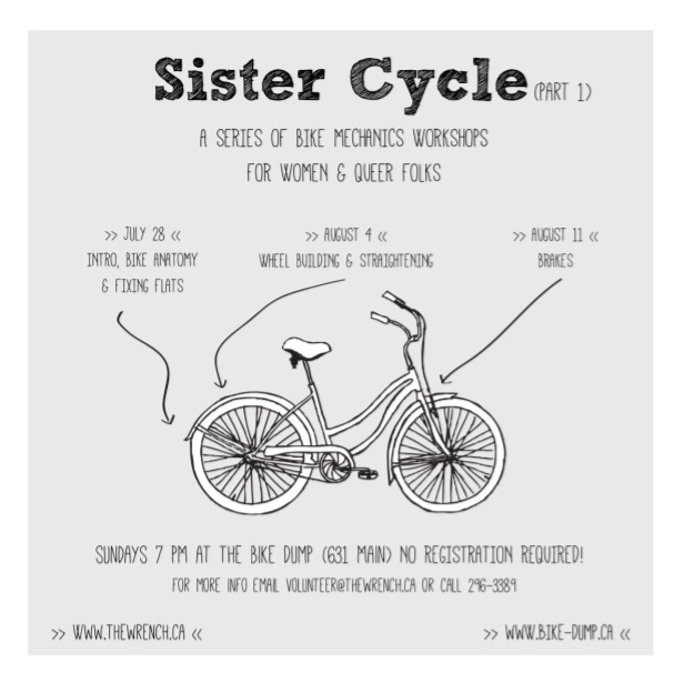 sistercycle