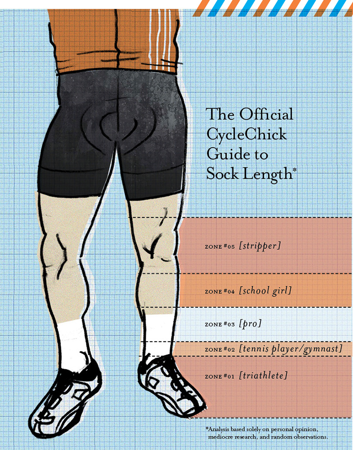 Socks Diagram